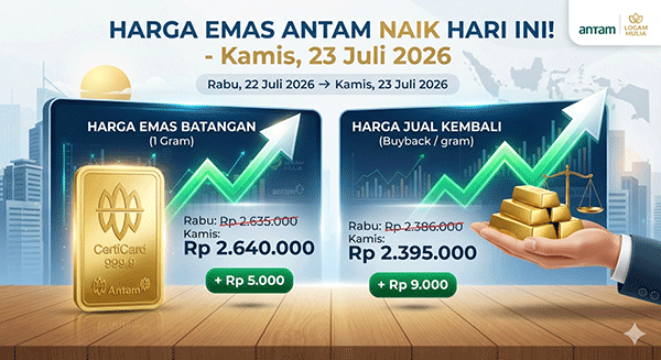 Harga Emas Antam, Kamis (23/7): Naik Rp 5.000 Jadi Rp 2.640.000 per Gram