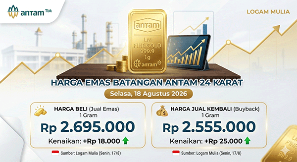 Harga Emas Antam, Selasa (18/8): Naik Rp 18.000 ke Rp 2.695.000 per Gram